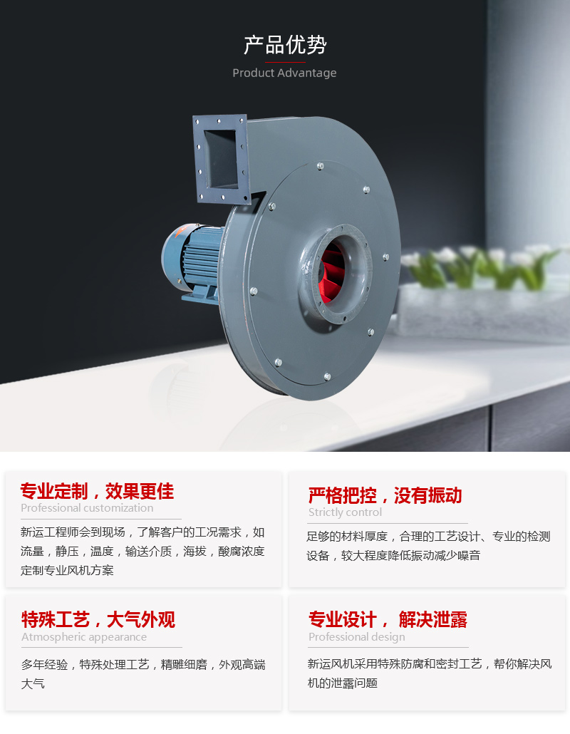 高溫不鏽鋼（gāng）風機