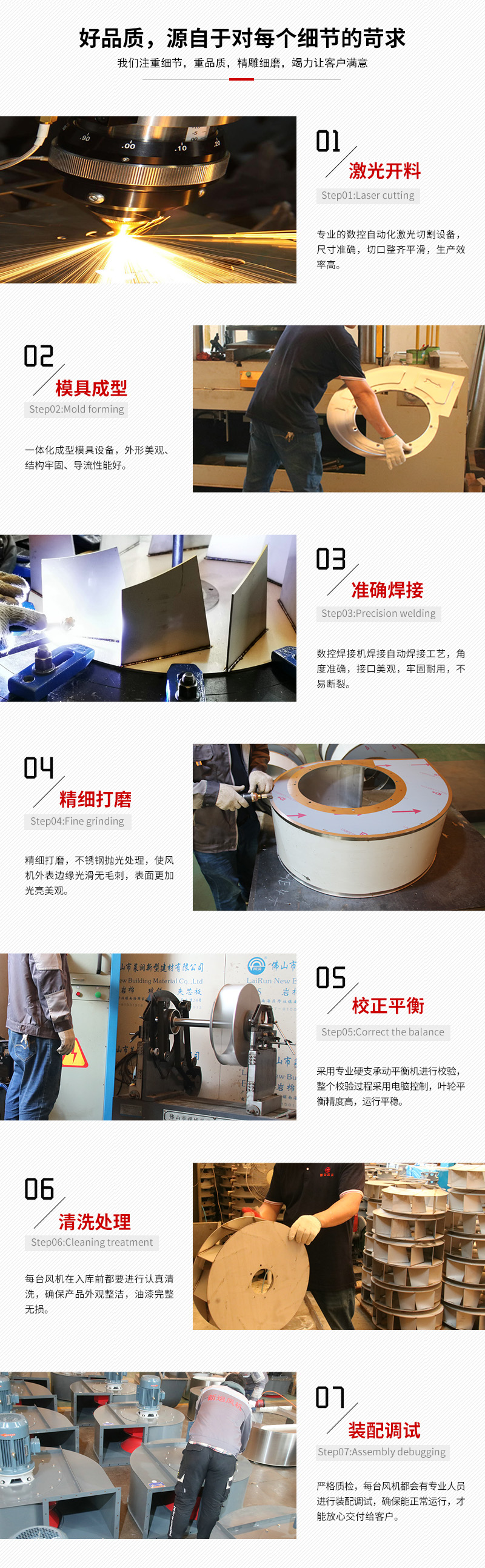 不鏽鋼風機廠家（jiā）